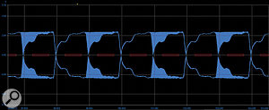 Второй график   Аналогичные результаты при использовании стандартного микрофонного кабеля той же длины